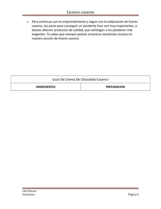 Licores caseros
• Para continuar con tu emprendimiento y seguir con la elaboración de licores
caseros, los pasos para conseguir un excelente licor son muy importantes, si
deseas obtener productos de calidad, que satisfagan a los paladares más
exigentes. Ya sabes que siempre podrás encontrar excelentes recetas en
nuestra sección de licores caseros
Licor De Crema De Chocolate Casero I
INGREDIENTES PREPARACION
Chef Xavier
Instructor Página 6
 