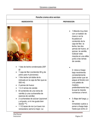Licores caseros
Ponche crema otra version
INGREDIENTES PREPARACION
• 1 lata de leche condensada (397
g)
• 1 caja de flan (...