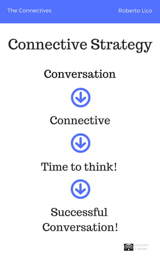 The Connectives Roberto Lico
LICO REIS
E-BOOKS
Conversation
Connective Strategy
Connective
Time to think!
Successful
Conve...