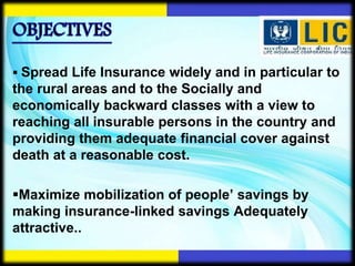  Spread Life Insurance widely and in particular to
the rural areas and to the Socially and
economically backward classes with a view to
reaching all insurable persons in the country and
providing them adequate financial cover against
death at a reasonable cost.
Maximize mobilization of people’ savings by
making insurance-linked savings Adequately
attractive..
 