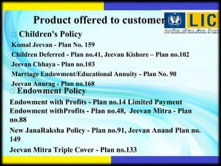 Product offered to customer
Children's Policy
Komal Jeevan - Plan No. 159
Children Deferred - Plan no.41, Jeevan Kishore – Plan no.102
Jeevan Chhaya - Plan no.103
Marriage Endowment/Educational Annuity - Plan No. 90
Jeevan Anurag - Plan no.168
Endowment Policy
Endowment with Profits - Plan no.14 Limited Payment
Endowment withProfits - Plan no.48, Jeevan Mitra - Plan
no.88
New JanaRaksha Policy - Plan no.91, Jeevan Anand Plan no.
149
Jeevan Mitra Triple Cover - Plan no.133
 