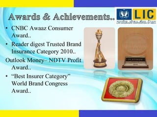 • CNBC Awaaz Consumer
  Award..
• Reader digest Trusted Brand
  Insurance Category 2010..
Outlook Money– NDTV Profit
  Award..
• “Best Insurer Category”
  World Brand Congress
  Award..
 