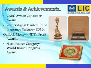 • CNBC Awaaz Consumer
Award..
• Reader digest Trusted Brand
Insurance Category 2010..
Outlook Money– NDTV Profit
Award..
• “Best Insurer Category”
World Brand Congress
Award..
 