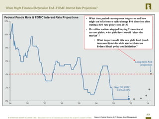 When Might Financial Repression End...FOMC Interest Rate Projections?


                                                            • What time period encompasses long-term and how
                                                              might an inflationary spike change Fed direction after
                                                              stating a low rate policy into 2015?
                                                            • If creditor nations stopped buying Treasuries at
                                                              current yields, what yield level would “clear the
                                                              market”?
                                                                   • What impact would this new yield level (read:
                                                                     increased funds for debt service) have on
                                                                     Federal fiscal policy and initiatives?




                                                                                                                           13
                                                                   Source: Federal Reserve, J.P. Morgan Asset Management
 