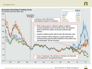 European Crisis




                  • A monetary union effected in a
                    neutral/good economic environment.


                     • With no fiscal union or collective policies to address
                       structural imbalances post-Great Recession, the monetary
                       union is effectively undone via the government bond
                       markets.
                     • Austerity without growth will not solve the Eurozone crisis.
                     • Crisis resolution will be arduous as various cultural and
                       structural issues must be deftly handled to truly achieve any
                       “grand bargain” for the Eurozone.




                     • Greece is bankrupt. The real issue is whether to let them fail
                       in an organized or unorganized manner.




                                                                                                          15
                                                   Source: Fact Set, ECB , J.P. Morgan Asset Management
 