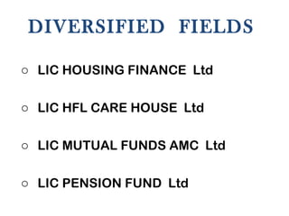 DIVERSIFIED  FIELDS  LIC HOUSING FINANCE  Ltd LIC HFL CARE HOUSE  Ltd LIC MUTUAL FUNDS AMC  Ltd LIC PENSION FUND  Ltd 