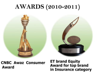 AWARDS (2010-2011) CNBC  Awaz  Consumer  Award ET brand Equity Award for top brand in Insurance category 