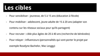 Les cibles
- Pour sensibiliser : jeunesse, de 5 à 15 ans (éducation à l’école)
- Pour mobiliser : adolescent, jeune adulte de 15 à 20 ans (adapter son
contenu sur les réseaux sociaux pour qu’ils partagent)
- Pour recruter : cible plus âgées de 20 à 40 ans (recherche de bénévoles)
- Pour relayer : influenceurs (personnalités qui vont porter le projet par
exemple Roselyne Bachelor, Mac Lesggy)
 