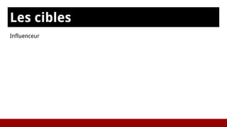 Les cibles
Influenceur
 