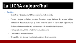La LICRA aujourd’hui
s- Twitter
- En chiffres : 12k de tweets, 1944 abonnements, 12.3k abonnés,
- Format : teasing ciné-débat, annonce formation, relais d’articles des grands médias
traditionnels (NouvelObs, Europe 1), photos bénévoles locaux de l’association, exposition, et
également beaucoup de partage contrairement à de la production de contenu.
- Hastags : athéisme, laicité, antisémitisme, négationnisme
- Contributeurs : @stephaneguillon
- Groupe liés : E&R National (manifestation, citation, dessin de presse)
 