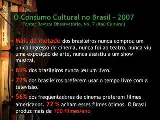 O Consumo Cultural no Brasil – 2007 Fonte:  Revista Observatório, No. 7 (Itaú Cultural) Mais da metade   dos brasileiros nunca comprou um único ingresso de cinema, nunca foi ao teatro, nunca viu uma exposição de arte, nunca assistiu a um show musical. 69%   dos brasileiros nunca leu um livro.  77%   dos brasileiros preferem usar o tempo livre com a televisão. 56%   dos freqüentadores de cinema preferem filmes americanos.  72 %   acham esses filmes ótimos. O Brasil produz mais de  100 filmes/ano . 