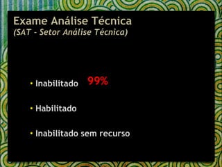 Exame Análise Técnica  (SAT - Setor Análise Técnica) Inabilitado Habilitado Inabilitado sem recurso 99% 
