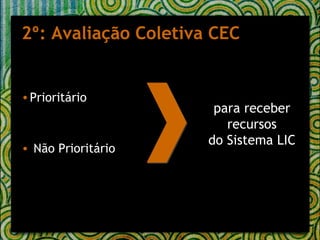 2º: Avaliação Coletiva CEC Prioritário Não   Prioritário para   receber recursos do   Sistema   LIC 