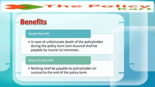 • In case of unfortunate death of the policyholder
during the policy term Sum Assured shall be
payable by insurer to nominees.
Death Benefit
• Nothing shall be payable to policyholder on
survival to the end of the policy term.
Maturity Benefit
Benefits
 
