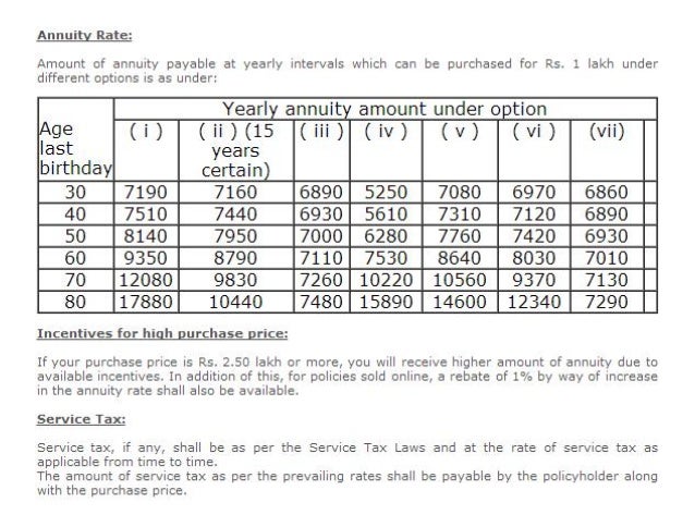 lic s delhi jeevan akshay vi table 189 details benefits bonus calcula