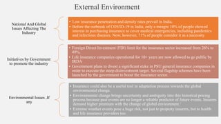 External Environment
National And Global
Issues Affecting The
Industry
• Low insurance penetration and density rates prevail in India.
• Before the outbreak of COVID-19 in India, only a meagre 10% of people showed
interest in purchasing insurance to cover medical emergencies, including pandemics
and infectious diseases. Now, however, 71% of people consider it as a necessity
Initiatives by Government
to promote the industry
• Foreign Direct Investment (FDI) limit for the insurance sector increased from 26% to
49%.
• Life insurance companies operational for 10+ years are now allowed to go public by
IRDA
• Government plans to divest a significant stake in PSU general insurance companies in
order to execute the steep disinvestment target. Several flagship schemes have been
launched by the government to boost the insurance sector.
Environmental Issues ,If
any
• Insurance could also be a useful tool in adaptation process towards the global
environmental change.
• Environmental change brings uncertainty and ambiguity into this historical pricing
process because past events are no longer a reliable predictor of future events. Insurers
demand higher premium with the change of global environment.’
• Extreme weather events pose a huge risk, not just to property insurers, but to health
and life insurance providers too.
 