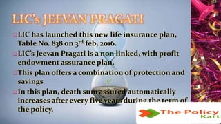 LIC has launched this new life insurance plan,
Table No. 838 on 3rd feb, 2016.
LIC’s Jeevan Pragati is a non linked, with profit
endowment assurance plan.
This plan offers a combination of protection and
savings
In this plan, death sum assured automatically
increases after every five years during the term of
the policy.
 