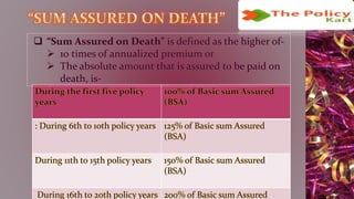 During the first five policy
years
100% of Basic sum Assured
(BSA)
: During 6th to 10th policy years 125% of Basic sum Assured
(BSA)
During 11th to 15th policy years 150% of Basic sum Assured
(BSA)
During 16th to 20th policy years 200% of Basic sum Assured
 “Sum Assured on Death” is defined as the higher of-
 10 times of annualized premium or
 The absolute amount that is assured to be paid on
death, is-
 