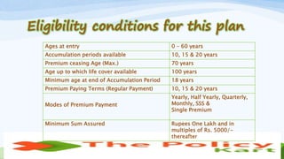 Eligibility conditions for this plan
Ages at entry 0 – 60 years
Accumulation periods available 10, 15 & 20 years
Premium ceasing Age (Max.) 70 years
Age up to which life cover available 100 years
Minimum age at end of Accumulation Period 18 years
Premium Paying Terms (Regular Payment) 10, 15 & 20 years
Modes of Premium Payment
Yearly, Half Yearly, Quarterly,
Monthly, SSS &
Single Premium
Minimum Sum Assured Rupees One Lakh and in
multiples of Rs. 5000/-
thereafter
 