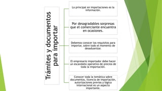 Trámitesydocumentos
paraimportar
Lo principal en importaciones es la
información.
Por desagradables sorpresas
que el comerciante encuentra
en ocasiones.
Debemos conocer los requisitos para
importar, sobre todo el momento de
desaduanizar.
El empresario importador debe hacer
un escandallo operativo de precios de
toda la importación.
Conocer toda la temática sobre
documentos, licencia de importación,
autorizaciones previas y lógica
internacional es un aspecto
importante.
 