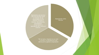 Importación como
Técnica
Por lo tanto, importar es un arte
y el arte, lo convierte en una
técnica de la gestión empresarial
Representa una técnica
que nos permite hacer
un estudio de las
necesidades de los
clientes actuales y
futuros, de productos,
proveedores,
compradores y
operadores del comercio
exterior.
 
