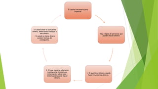 El capital necesario para
importar
Hay 2 tipos de personas que
pueden hacer dinero:
1. El que tiene dinero, puede
hacer mucho mas dinero.
2. El que tiene la suficiente
inteligencia, iniciativa e
información sobre todo l
información puede hacer
dinero.
- Si usted tiene el suficiente
dinero, debe hacer trabajar a
ese dinero.
- Si usted no tiene dinero
existen formas de
conseguirlo.
 