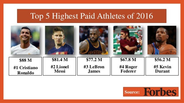 Are athletes paid too much