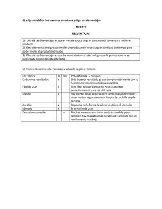 4). elijauno delosdos inventosanterioresy diga sus desventajas
METATE
DESVENTAJAS
1). Una de lasdesventajasesque el metate causaungran cansancioal comenzara molerel
producto
2). Otra desventajaesque paramolerunproductose necesitagrancantidadde tiempopara
podermolerel productoutilizado
3). Otra de las desventajasesque haavanzadotantolatecnologíaque la gente yano se ve
interesadaenutilizarestaartefacto
5). Tome el inventoseleccionadoyevaluarlosegún el criterio
CRITERIOS SI NO EVALUACION ¿Por qué?
Da buenosresultados x Si da buenosresultadoyaque cumple totalmenteconsu
funciónde volverlíquidoslosalimentos
Fácil de usar x Si es fácil de usar porque nonecesitatantos
procedimientosparaserutilizada
seguro x Hay ciertascosas segurasperotambiénpuedenhaber
cosas no tan segurascomoal limpiarlacuchillapuede
cortarse
durable x Depende de laformade cómo se utilice el utensilio
cómodo x Es sencillode usar
De costorazonable x Muchas vecesno sonde un costo razonable pero
tambiénhayencostosmás baratos obviamente conun
rendimientomasbajo
 