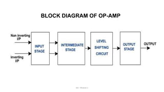Linear integrated Circuits for UNIT 1one | PDF