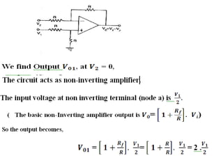 LInear Integrated Circuits Unit II Application of op amp.pptx