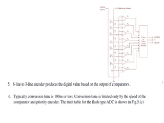 LIC Unit 3 Analog multiplier and PLL.pptx