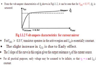 LIC Unit 5 APPLICATIONS OF BASIC OP AMP.pptx