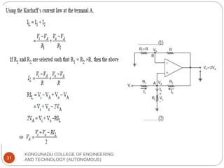 KONGUNADU COLLEGE OF ENGINEERING
AND TECHNOLOGY (AUTONOMOUS)
31
 
