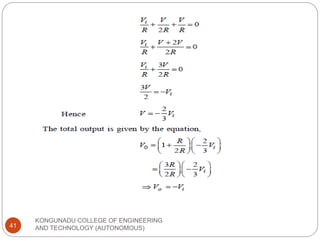 KONGUNADU COLLEGE OF ENGINEERING
AND TECHNOLOGY (AUTONOMOUS)
41
 