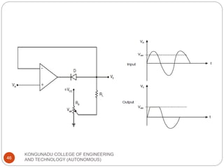 KONGUNADU COLLEGE OF ENGINEERING
AND TECHNOLOGY (AUTONOMOUS)
46
 