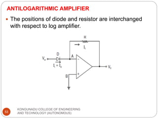 ANTILOGARITHMIC AMPLIFIER
KONGUNADU COLLEGE OF ENGINEERING
AND TECHNOLOGY (AUTONOMOUS)
53
 The positions of diode and resistor are interchanged
with respect to log amplifier.
 