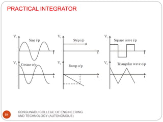 PRACTICAL INTEGRATOR
KONGUNADU COLLEGE OF ENGINEERING
AND TECHNOLOGY (AUTONOMOUS)
64
 