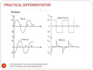 PRACTICAL DIFFERENTIATOR
KONGUNADU COLLEGE OF ENGINEERING
AND TECHNOLOGY (AUTONOMOUS)
70
 