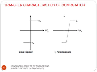 TRANSFER CHARACTERISTICS OF COMPARATOR
KONGUNADU COLLEGE OF ENGINEERING
AND TECHNOLOGY (AUTONOMOUS)
72
 
