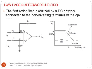 LOW PASS BUTTERWORTH FILTER
KONGUNADU COLLEGE OF ENGINEERING
AND TECHNOLOGY (AUTONOMOUS)
79
 The first order filter is realized by a RC network
connected to the non-inverting terminals of the op-
amp.
 