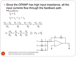 KONGUNADU COLLEGE OF ENGINEERING
AND TECHNOLOGY (AUTONOMOUS)
9
 Since the OPAMP has high input impedance, all the
input currents flow through the feedback path.
Therefore,
 