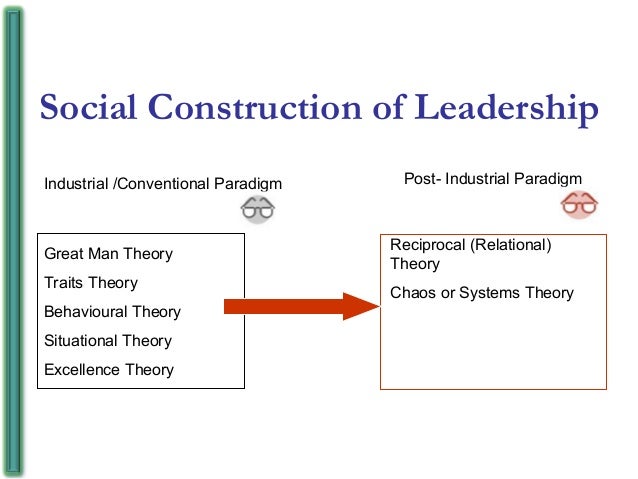 social construction of leadership social construction of leadership