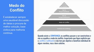 Medo do
Conﬂito
É estabelecer sempre
uma saudável discussão
de ideias a procura da
melhor solução, base
cíclica para melhoria
contínua.
Quando existe a CONFIANÇA, os conﬂitos passam a ser construtivos e
não se espalha o medo do conﬂito. Importante que ﬁque explícito que
o conﬂito é ediﬁcante e não tem por objetivo o benefício individual de
algum membro, mas o bem coletivo.
 