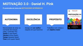 MOTIVAÇÃO 3.0 - Daniel H. Pink
É construída em torno de MOTIVADORES INTRÍNSECOS
AUTONOMIA EXCELÊNCIA PROPÓSITO
Necessidade de estar no
comando de nossas
vidas. Controlar 4Ts:
Tarefa (o que fazer),
Técnica (como fazer)
Tempo (quando fazer)
Time (com quem fazer)
Desejo em ser melhor
naquilo em que fazemos
Trabalhar com vistas a
um objetivo maior
 