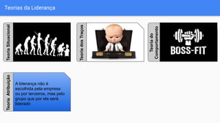 Teorias da LiderançaTeoriaSituacional
TeoriadosTraços
Teoriado
Comportamento
A liderança não é
escolhida pela empresa
ou por terceiros, mas pelo
grupo que por ela será
liderado
TeoriaAtribuição
 