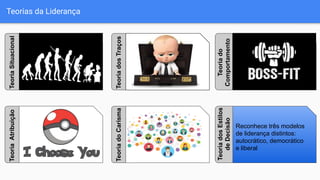 Teorias da LiderançaTeoriaSituacional
TeoriadosTraços
Teoriado
Comportamento
TeoriaAtribuição
TeoriadoCarisma
Reconhece três modelos
de liderança distintos:
autocrático, democrático
e liberal
TeoriadosEstilos
deDecisão
 