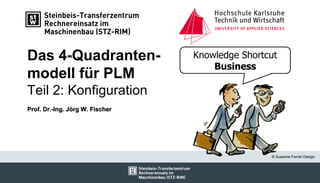 Das 4-Quadranten-
modell für PLM
Teil 2: Konfiguration
Prof. Dr.-Ing. Jörg W. Fischer
Knowledge Shortcut
Business
© Susanne Ferrari Design
 