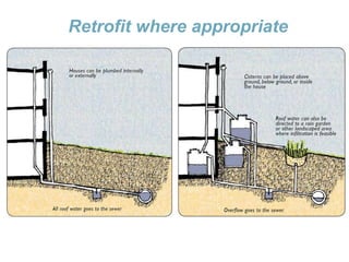 Retrofit where appropriate
 