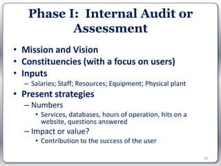 Phase I: Internal Audit or
          Assessment
• Mission and Vision
• Constituencies (with a focus on users)
• Inputs
  – Salaries; Staff; Resources; Equipment; Physical plant
• Present strategies
  – Numbers
     • Services, databases, hours of operation, hits on a
       website, questions answered
  – Impact or value?
     • Contribution to the success of the user

                                                            14
 