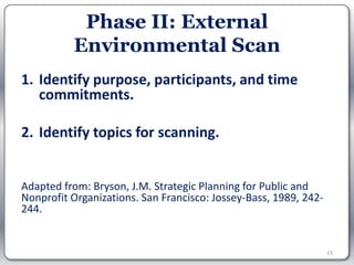 Phase II: External
          Environmental Scan
1. Identify purpose, participants, and time
   commitments.

2. Identify topics for scanning.


Adapted from: Bryson, J.M. Strategic Planning for Public and
Nonprofit Organizations. San Francisco: Jossey-Bass, 1989, 242-
244.


                                                                  15
 